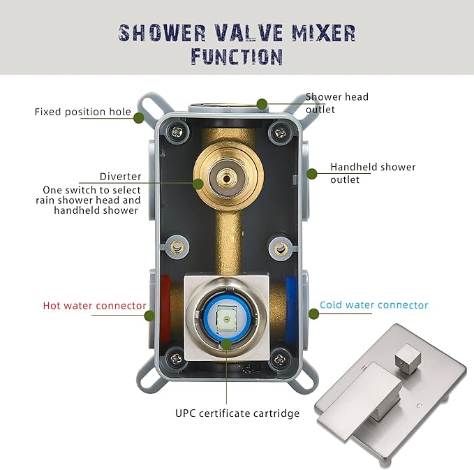 Brushed Bathroom Luxury Rain Mixer Combo Set Wall Mounted Rainfall Shower Head System, Shower Head System Shower Faucet Rough-in Valve Body and Trim Included