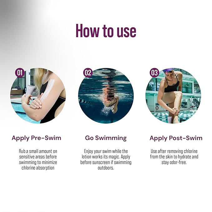 TRIHARD Chlorine Defense Body Lotion for Swimmers, Protects and Hydrates Sensitive Skin from Pool and Ocean, Pre and Post Swim Chlorine Protection from Hard Water and Chemicals (Pack of 2)