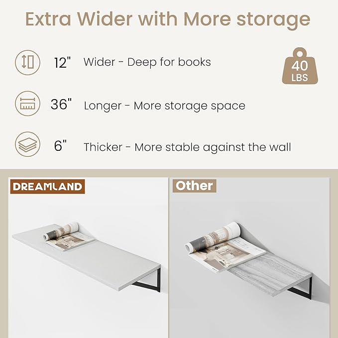 Dreamland Deep Floating Shelves for Wall, White Wood Wall Mounted Shelves, Large Floating Shelf 12 * 36 inch Set of 2 for Bookshelf Living Room Bedroom Home Office Bathroom