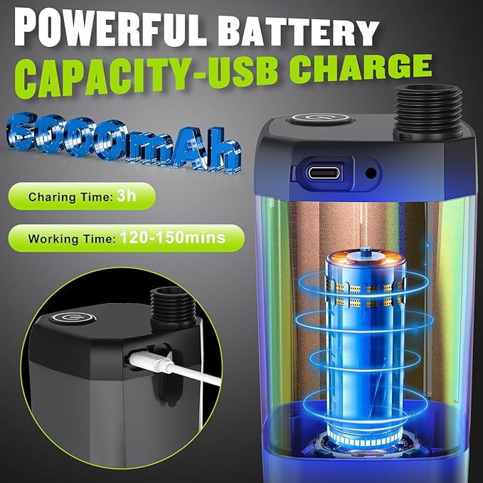 Portable Shower for Camping, [Long-Lasting] Spopal 6000mAh Rechargeable Camping Shower with Intelligent LED Display, 4 Spray Modes, IPX7 Waterproof Outdoor Camp Pump for Hiking, Travel, Car, Pet