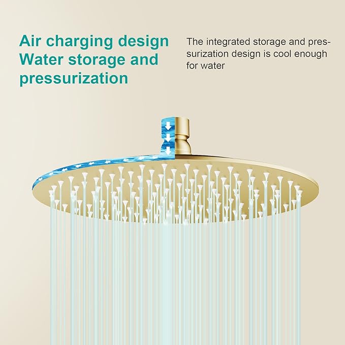 All Metal Rain Shower Head - Heavy Duty Stainless Steel, Easy Install, High Water Flow, Ultra-Thin Modern Design for Bathroom (F-Brushed Gold, 10)