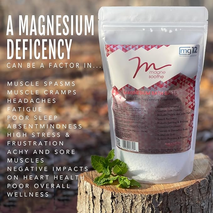 2.2lb MagneSoothe Peppermint Magnesium Bath Salt