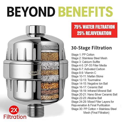 30 Stage Shower Filter Shower Head Filter High Output Softener Reduces Dry Skin Chlorine Odors Chrome