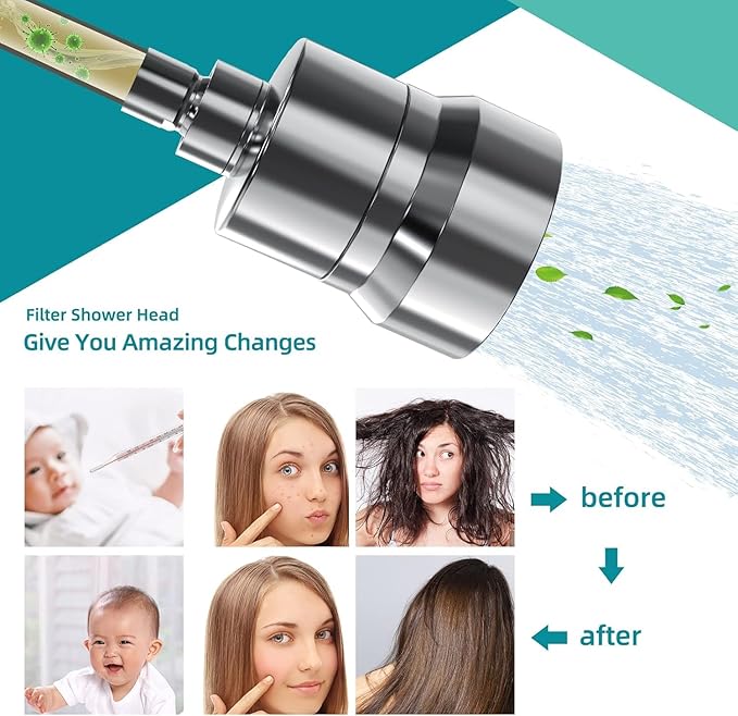 Filtered Shower Head, 5 Modes High Pressure Shower Head with 15 Stage Hard Water Filter Cartridge for Remove Chlorine and Harmful Substances