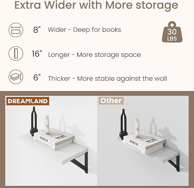 Dreamland White Floating Shelves for Wall, 16W x 8D Wall Mounted Shelves Set of 2, Floating Shelves Bedroom with Sturdy Metal Brackets for Living Room, Bathroom and Kitchen