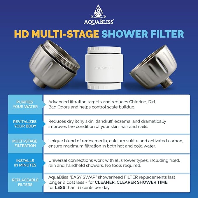 AquaBliss HEAVY DUTY Shower Filter – Latest Superior Advanced 30x Filtration - Universal Multi-Stage Shower Head Filter Reduces Chemicals, Chlorine & Odors - Brushed Nickel (SF500)