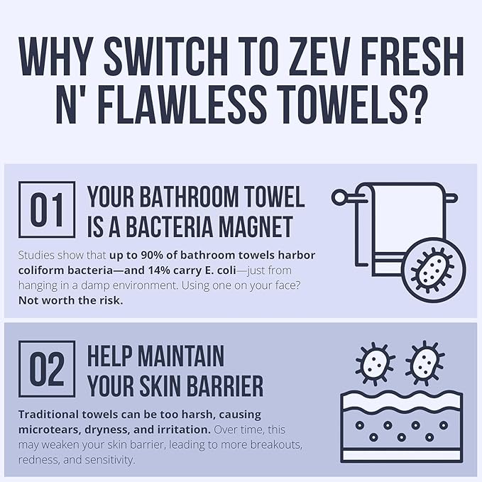 Zev Fresh’n Flawless Face Towels, Disposable Face Towelette for Clean Clear Skin - Makeup Remover Dry Wipes, Facial Wash Cloths, 100% Biobased Towel, Biodegradable, XL Ultra Soft & Sustainable, 50 Ct