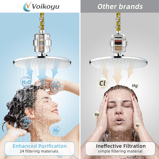 Shower Head Filter for Hard Water - 24 Stage Shower Filter Shower Water Filter with 4 Replaceable Filter Cartridges Protects Your Skin and Hair from Chlorine and Heavy Metals in Water, Chrome
