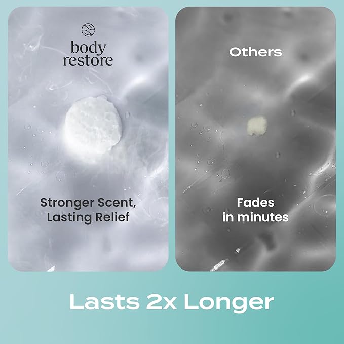 Body Restore Shower Steamers Aromatherapy 15 Pack - Christmas Stocking Stuffers for Men, Birthday Gifts for Women, White Elephant, Relaxation, Self Care - Eucalyptus