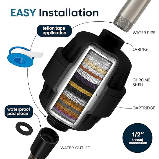 30 Stage Shower Filter Shower Head Filter High Output Softener Reduces Dry Skin Chlorine Odors Black
