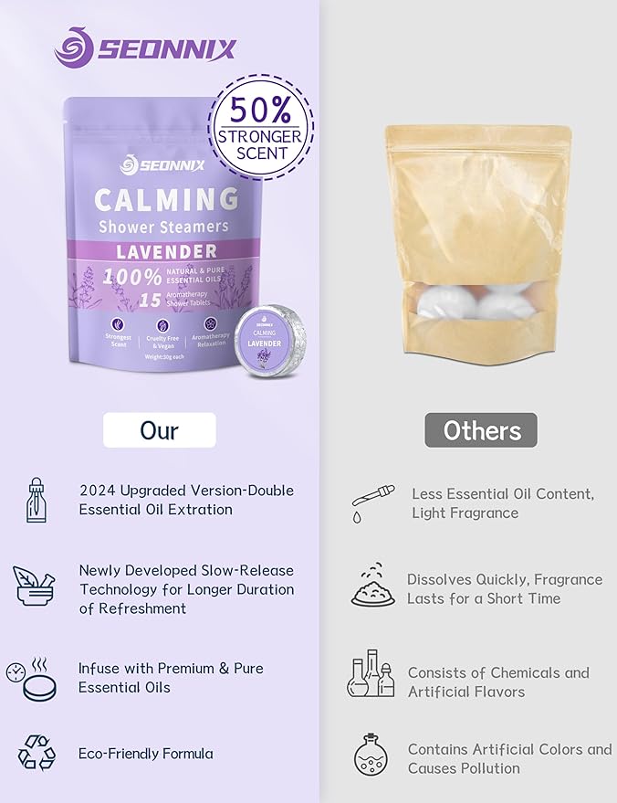 Shower Steamers Aromatherapy 15 Pack, Stress Relief & Self Care - Lavender Shower Bombs with Natural Essential Oil, Home Spa Shower Travel Essentials, Relaxation Birthday Gifts for Women & Men