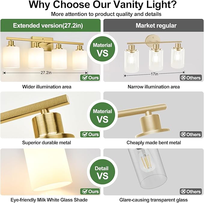4-Light Bathroom Light Fixtures, Brushed Gold Vanity Light with Milky White Shades, Bathroom Lighting Fixtures Over Mirror, Modern Bathroom Wall Lamp for Mirror Living Room Cabinet Bedroom
