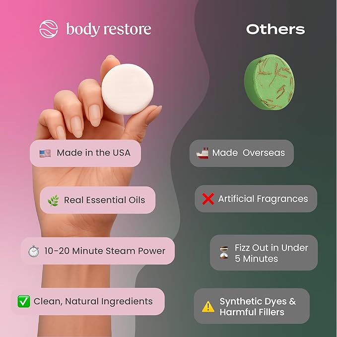 Body Restore Shower Steamers Aromatherapy 15 Pack - Christmas Stocking Stuffers for Men, Birthday Gifts for Women, White Elephant, Relaxation, Self Care - Rose