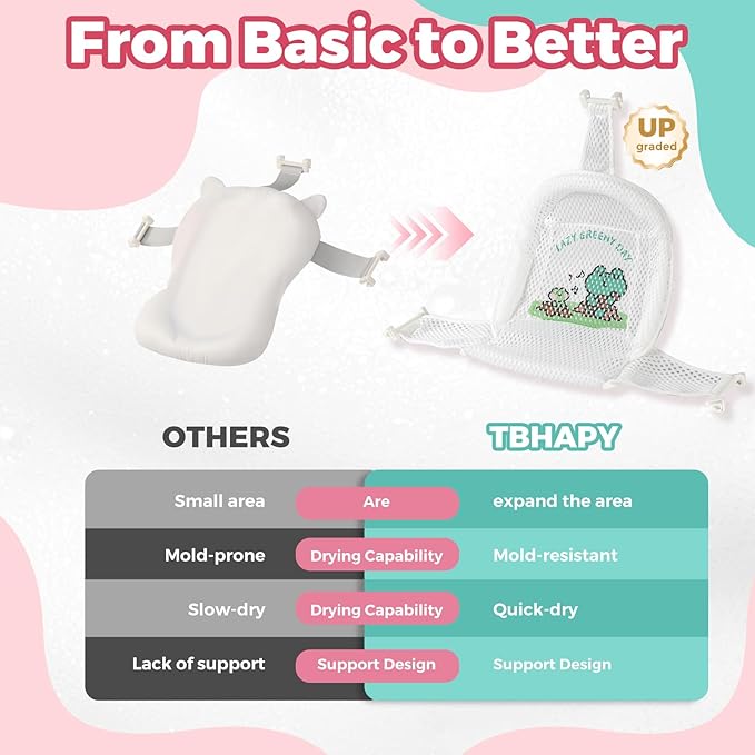 Baby Bathtub,Collapsible Baby Bath Tub with Soft Cushion & Thermometer, Space Saving Foldable & Travel Newborn Bathtub for Infant to Toddler 0-36 Months, Frog Pink