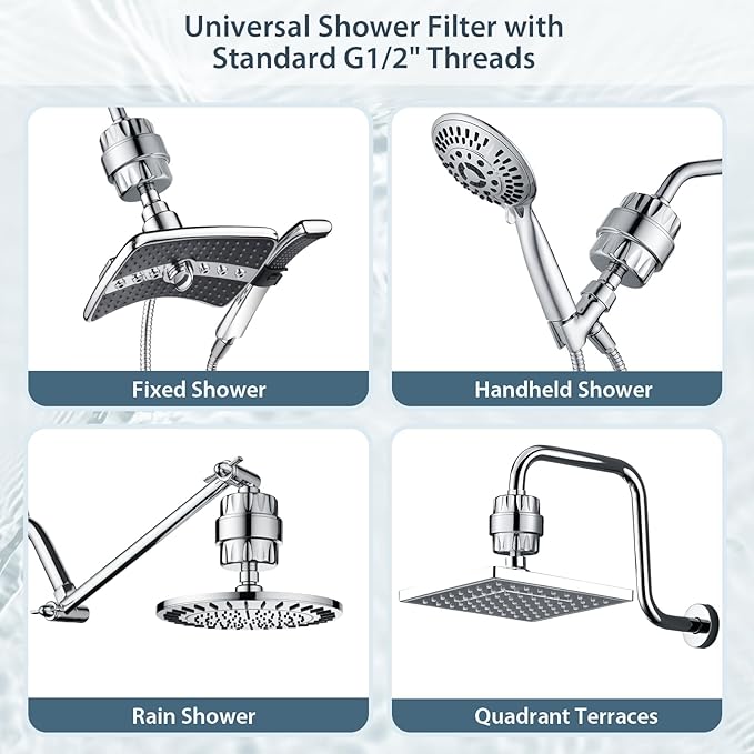 BRIGHT SHOWERS Shower Filter, High Output Shower Head Filter, 3-Stage Filtration for Hard Water & Chlorine Removal, Improves Skin, Hair & Nails, Universal Fit, Chrome