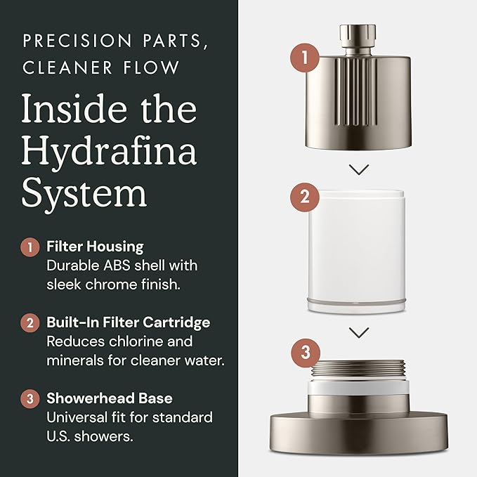 Filtered Shower Head for Hard Water | Reduce Chlorine & Heavy Metals for Improved Skin & Hair Health | High Pressure Water Softener Shower Head [Brushed Nickel]