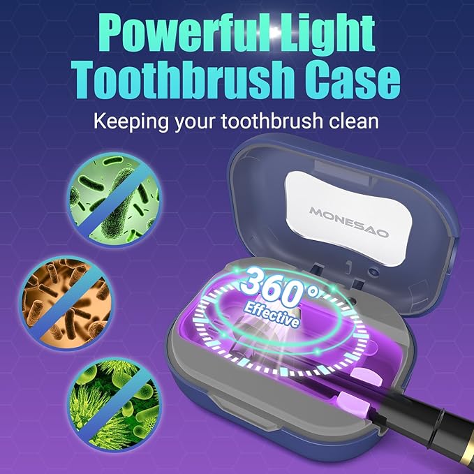 MONESAO Toothbrush Sanitizer Covers, Toothbrush Case with Violet Light - Rechargeable Cleaner Case - Auto Home Travel Tooth Brush Cap Box for Any Electric and Manual Toothbrushes (Purple)