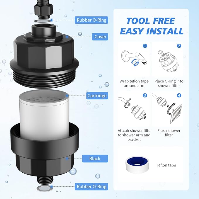 20-Stage Shower Filter-Shower Head Filter for Hard Water, with 5 Replaceable Cartridges, High Output Shower Water Filter for Removing Chlorine and fluoride, Black
