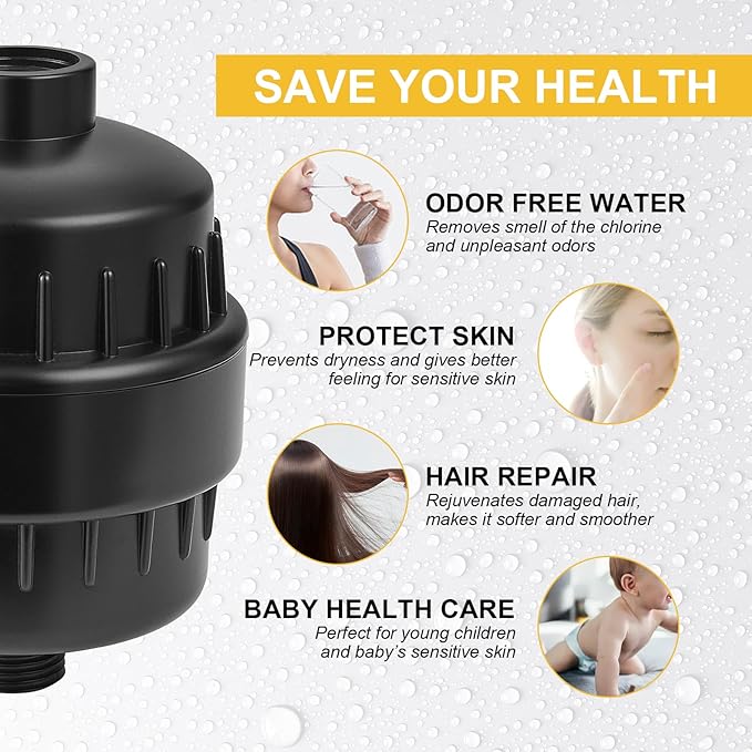 BESy HEAVY DUTY Filter for Hard Water High Output Shower Filtered Universal Multi-Stage Shower Head Filters for Removing Chlorine Improves The Condition of Your Skin Hair and Nails Matte Black