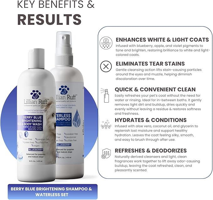 Lillian Ruff PRO Formula Berry Blue Brightening Dog Shampoo + Blueberry Waterless Dog Shampoo - Professional Whitening, Tear Stain Remover & No-Rinse Hydrating Odor Control, Aloe+Coconut Oil, USA Made