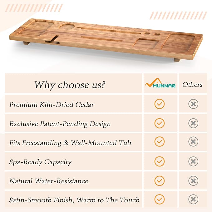 Bathtub Tray for Freestanding Bath, Solid Pine Wood Bath Tray for Tub, Bath Caddy for Home Spa, Adjustable Bathtub Trays for Tub, with Bathtub Accessories Holders, Patent Design, 35x9