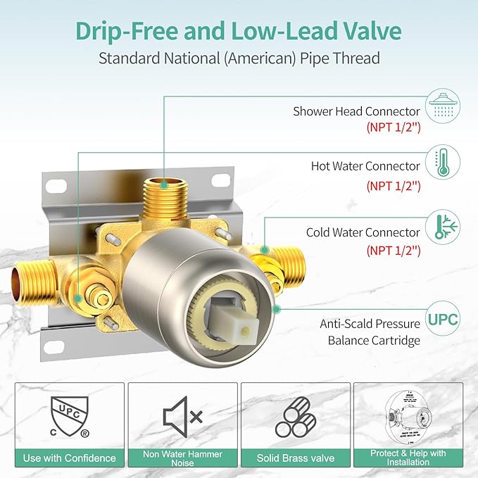 SR SUN RISE Shower System with Handheld Shower and Rain Shower Combo Set High Pressure 5-spray Dual 2 in 1 Shower Faucet Patented 3-way Diverter Brushed Nickel (Valve Include）