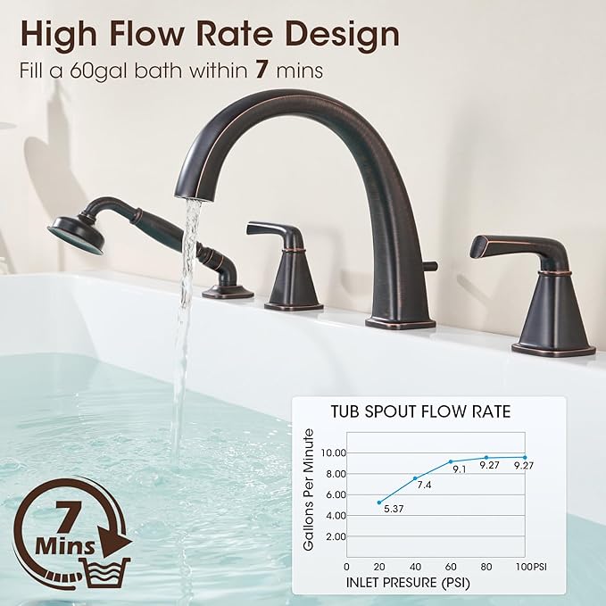 New Roman Tub Faucet with Sprayer, Bathtub Faucet Set Deck Mount, Brass 4 Hole Bath Tub Faucet Set High Flow, with 2 Handle with Valve Diverter with Hoses, 18-24in Widespread Classic Oil Rubbed Bronze