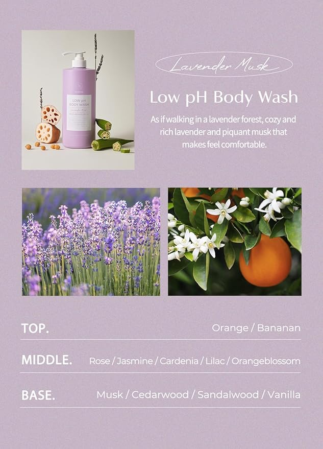 laferme Low pH balanced Gentle Korean Body Wash with Natural & Organic Ingredients, Hypoallergenic for Sensitive Skin, Moisturizing & Hydrating for Dry Skin, For Women & Men, 33 Fl Oz, Lavender Musk