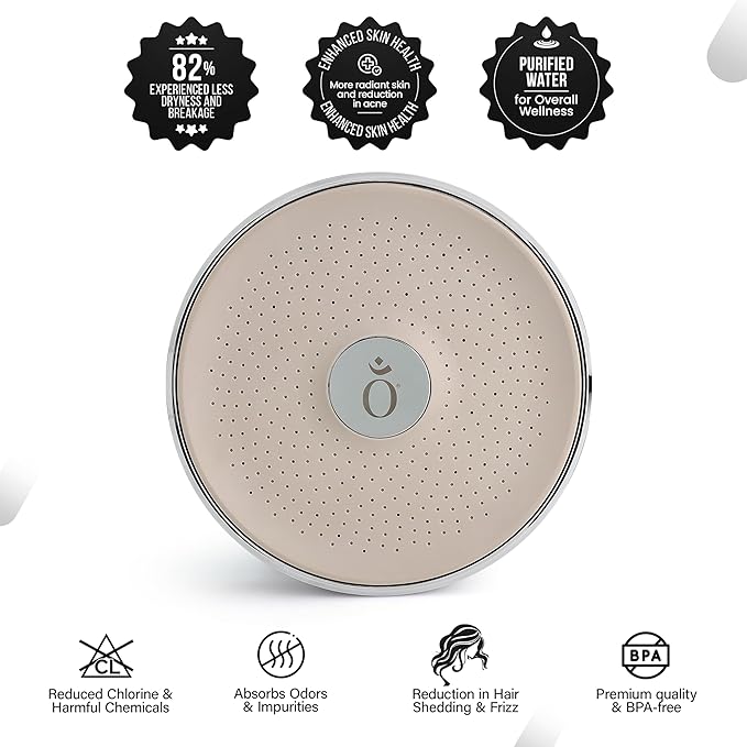 Filtered Shower Head with Water Softener - High Pressure Shower Head Filter for Hard Water - Shower Filter removes Toxic Chemicals & Chlorine - Best Shower Filter for Hair & Skin