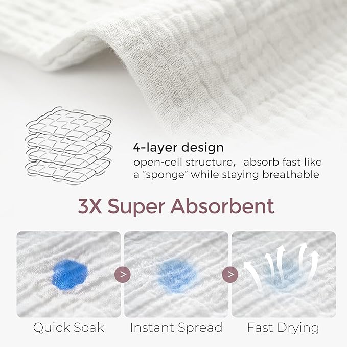 Momcozy Baby Washcloths - 4 Layer Design| Medium Thickness| Soft & Absorbent| Premium Cotton for Newborns' Skin-Great for Bathing, Wiping & on-the-go Use, Shower Gift and Essential(5 Pack, 10x10 inch)
