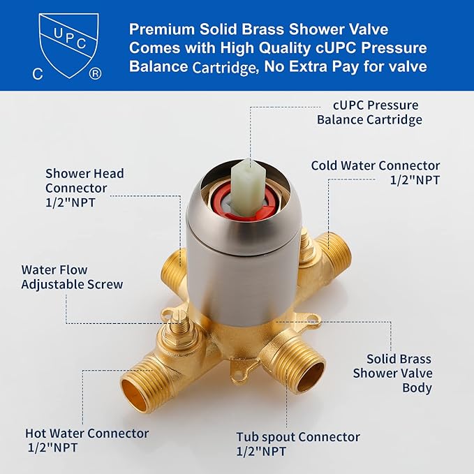 Shower Tub Kit Dual Shower System with Tub Spout Tub and Shower Faucet Set Complete Dual Shower Head and Handheld Combo Set Tub and Shower Trim Kit Brushed Nickel