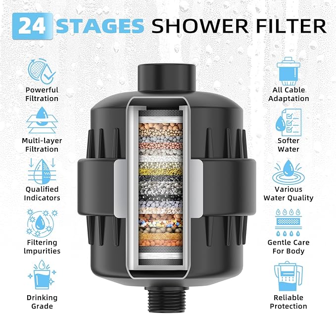 Black Showerhead Filter for Hard Water - 24 Stage Shower Filter Shower Water Filter with 4 Replaceable Filter Cartridges Protects Your Skin and Hair from Chlorine and Heavy Metals in Water