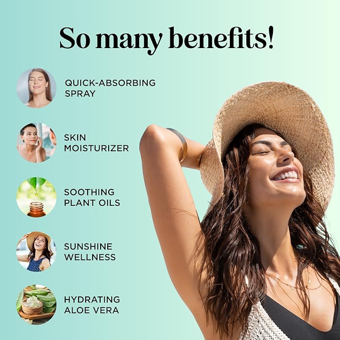 Soothing Aloe After Sun Spray - Rehydrating Aloe Spray for Sunburn Relief for Cooling After Sun Care with Vitamin E Hyaluronic Acid & Cucumber Extract - Cruelty Free & Dermatologist Tested (2 Pack)