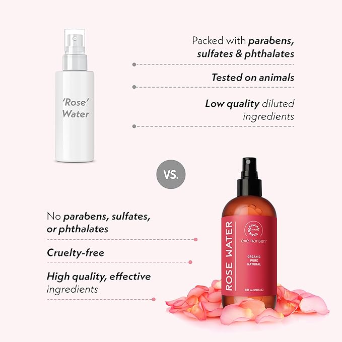 Eve Hansen Organic Rose Water Spray for Face | Huge 8 oz Moroccan Rosewater Face Toner and Makeup Setting Spray | Soothing Neck and Face Mist to Reduce Eye Puffiness, Dark Circles and Redness