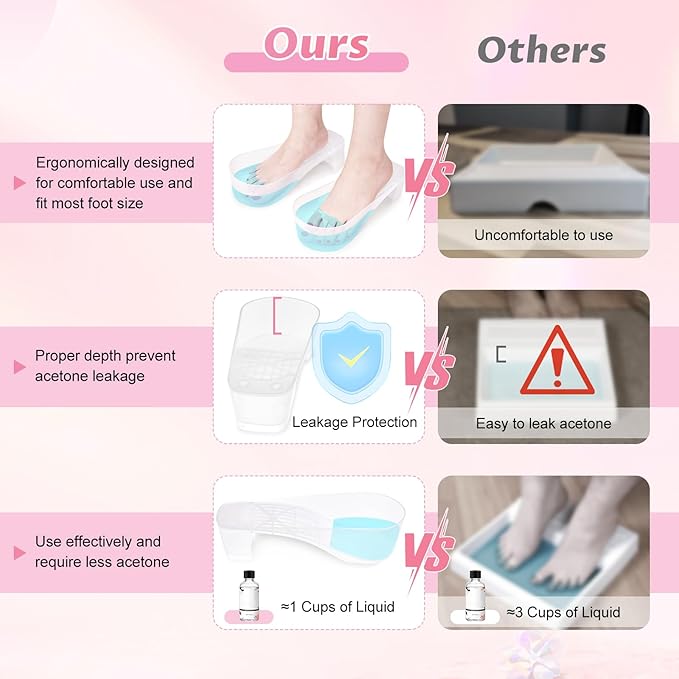 Yokilly Toe Nail Soaking Bowl, 2 PCS Toenails Soak Off Bowl, Shoe Design Foot Bath Soak Tub Bowl, Acetone Proof Pedicure Foot Spa Nail Soaker Bowl for Soak Off Dip Powder Gel Polish Remover (Clear)