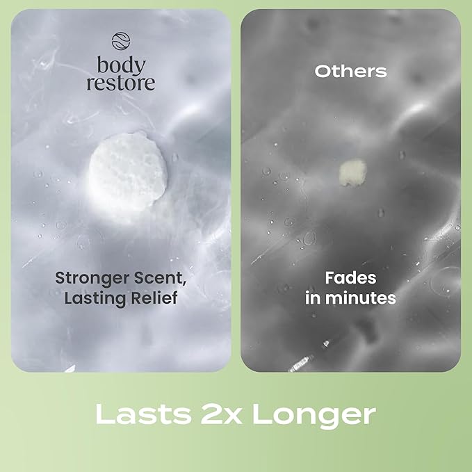 Body Restore Shower Steamers Aromatherapy 15 Pack - Christmas Stocking Stuffers, Birthday Gifts for Women, White Elephant, Relaxation, Self Care for Men - Tea Tree
