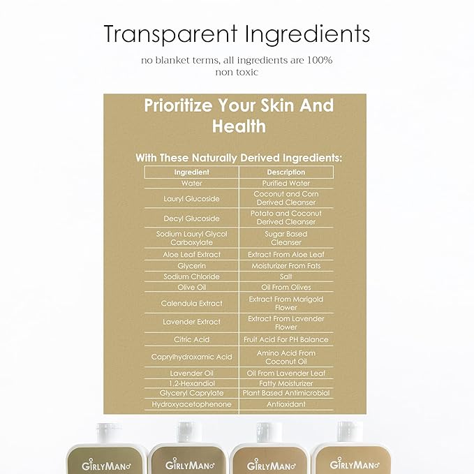 GirlyMan Natural Body Wash - Made with Olive Oil & Aloe Extract, No Artificial Fragrance, PH Balanced, Gentle Formula, Nourishing Ingredients, Family Owned (Lavender)