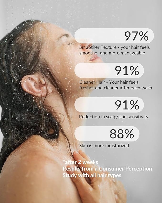 Hard Water Shower Filter - Removes Chlorine, Heavy Metals & Scale - KDF Technology for Softer Skin & Hair - Fits Most Rain & Handheld Showerheads - (BNP Version)