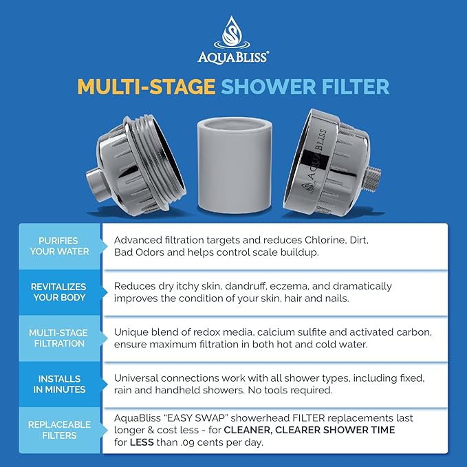 AquaBliss High Output Universal Shower Filter with Replaceable Multi-Stage Filter Cartridge – Transform Itching, Eczema & Acne into Glowing Hair, Nails & Skin Fast - Chrome (SF220)