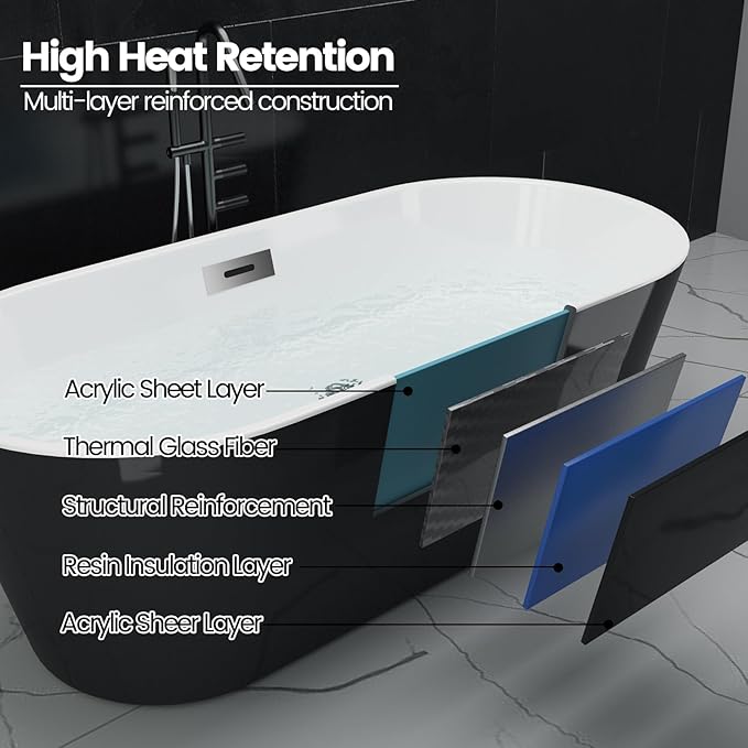 67" Deep Soaking Bathtub, Non-Slip Acrylic Tub with Chrome Drain, CUPC Certified, Ergonomic Modern Bath for Bathrooms, Easy-Install, Black Symmetrical