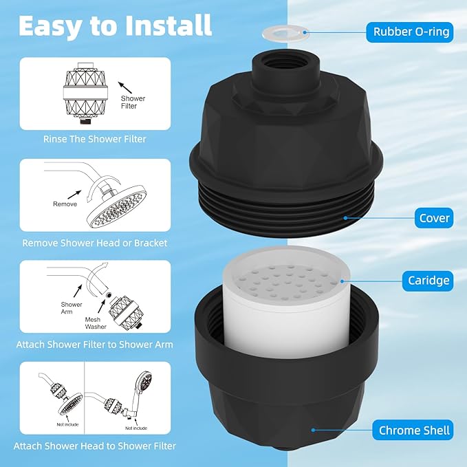 Hibbent Shower Filter for Hard Water, High Output Shower Head Filter to Remove Chlorine and Fluoride, 20 Stage Showerhead Filter with Vitamin C, Reduces Dry Itchy Skin, and Eczema, Matte Black