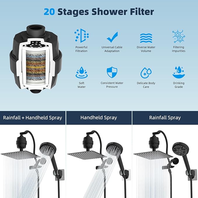 Hibbent All Metal 10'' Dual Filtered Rainfall Shower Head Combo, High Pressure Handheld Shower Head with 12'' Adjustable Curved Extension Arm, 20 Stage Shower Filter, 10-spray, 71'' Hose, Matte Black