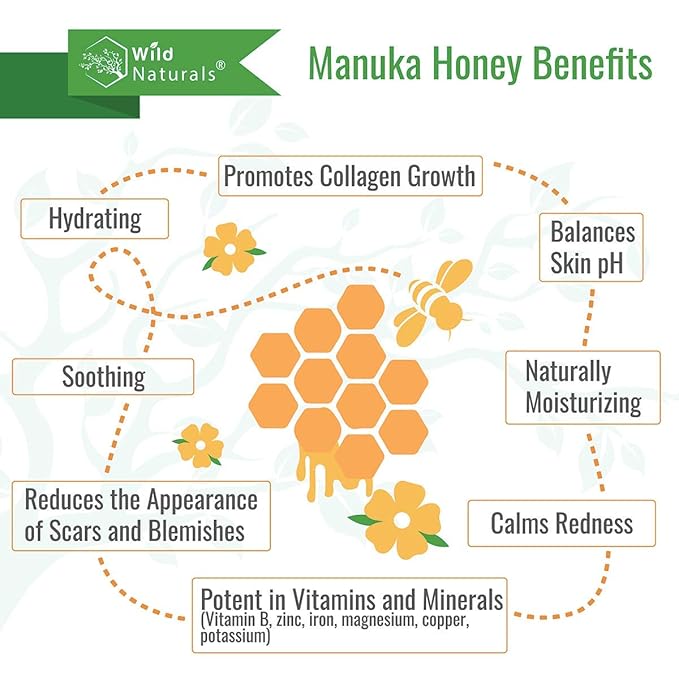 Wild Naturals 100% Pure Aloe Vera Gel with Manuka Honey – Organic Gel for Sunburn Relief, Acne, Scars & Dry Scalp – Moisturizing Gel for Face, Hair & Body