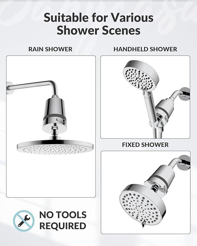 Hard Water Shower Filter - Removes Chlorine, Heavy Metals & Scale - KDF Technology for Softer Skin & Hair - Fits Most Rain & Handheld Showerheads - (CP Version)