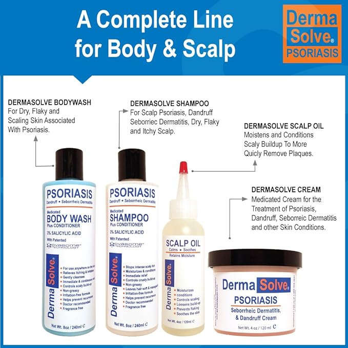 Dermasolve Medicated Psoriasis Body Wash - 2-Pack (8.0 oz each) - Proven to Provide Relief from Psoriasis, Eczema & Seborrheic Dermatitis, Doctor Recommended for Dry, Itchy, Red, Flaky, Scaly Skin