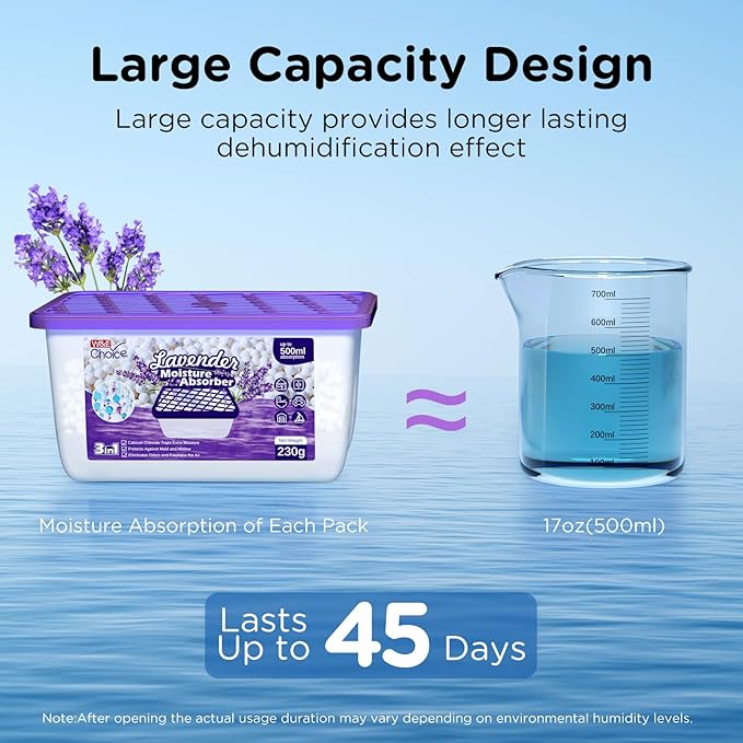 W&E Choice Moisture Absorbers With Lavender Scent, Portable Dehumidifier for Closet&Bathrooms, Kitchen, Humidity Absorber Odor Eliminator Absorber