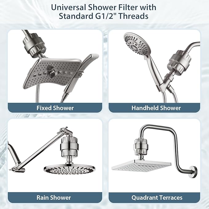 BRIGHT SHOWERS Shower Filter, High Output Shower Head Filter, 3-Stage Filtration for Hard Water & Chlorine Removal, Improves Skin, Hair & Nails, Universal Fit, Brushed Nickel