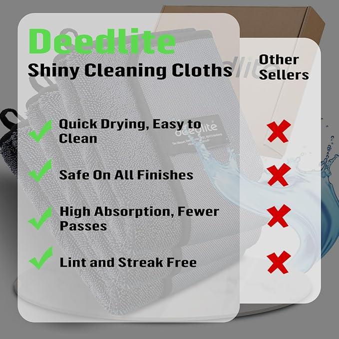 Shiny Bath Wipes Shower Cleaning Cloths, Premium Car Drying Towel | Ultra Absorbent Twisted-Loop Design| Microfiber Towel for Car, Shower Cabin, Household