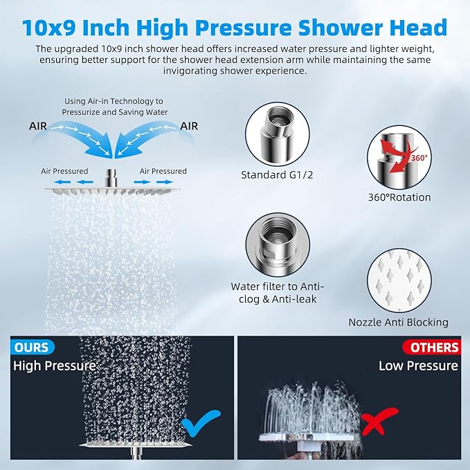 Hibbent All Metal 10'' Dual Filtered Rainfall Shower Head Combo, High Pressure Handheld Shower Head with 16'' Adjustable Arc Extension Arm, 20 Stage Shower Filter, 10-spray, 71'' Shower Hose, Chrome