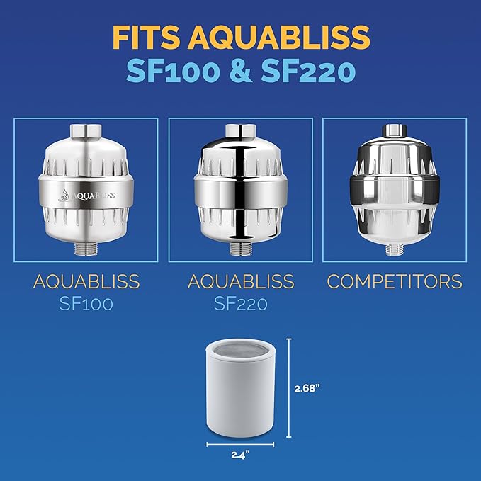 AquaBliss High Output Shower Filter Replacement Cartridge – Reduces Chemicals & Chlorine, Restores pH Balance, Glowing Skin, Strong Nails & Shimmering Hair – 3-Pack (SFC100)
